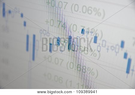 Trading software