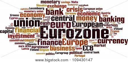 Eurozone Word Cloud