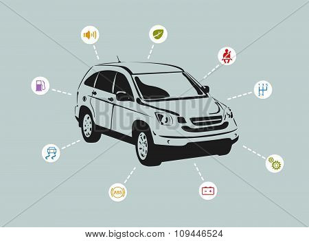 Suv Features