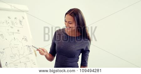 business and people concept - smiling businesswoman pointing marker to flipboard on presentation in office