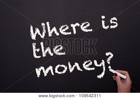 Concept Of Profit Oriented Thinking On Blackboard