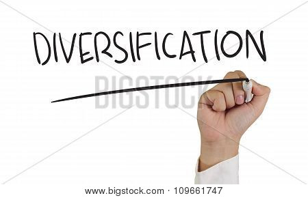Diversification Word Concept