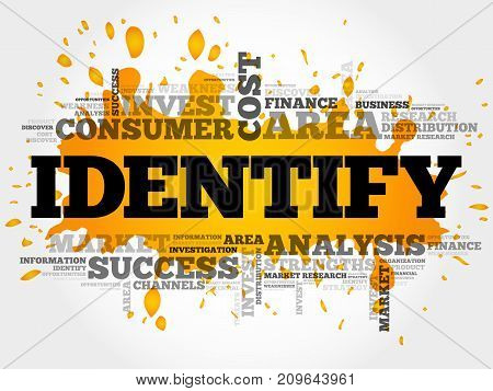 Identify word cloud collage , business concept background