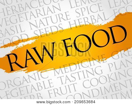 Raw Food Word Cloud Collage
