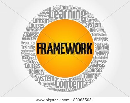 Framework Circle Stamp Word Cloud
