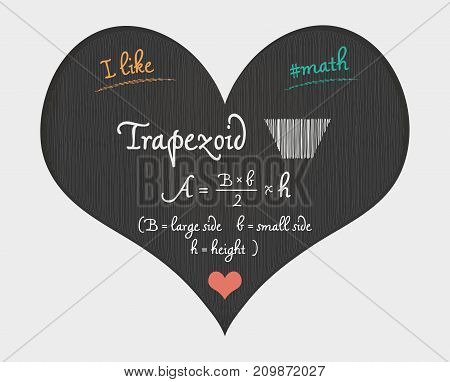 Trapezoid Area Calculation - I Like Math Illustration