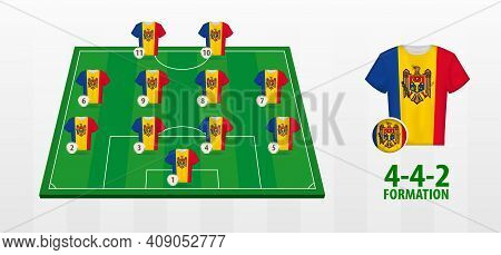 Moldova National Football Team Formation On Football Field. Half Green Field With Soccer Jerseys Of 