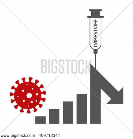 Corona Covid-19 Virus Infections Vaccine - In German Impfung - Injection Chart