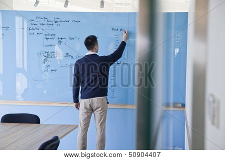 Businessman writing notes on the glass board