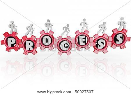 A team of people work together following a Procedure as symbolized by walking on gears spelling the word to achieve the desired results