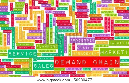 Demand Chain Management as a Business Concept