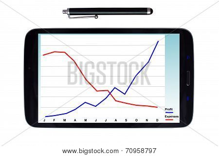Tablet And Stylus With Profit Graph