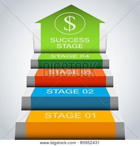 An image of a 3d growth stage chart.