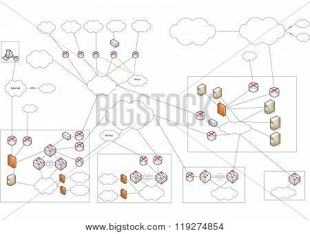 Network diagram showing a construction of a network