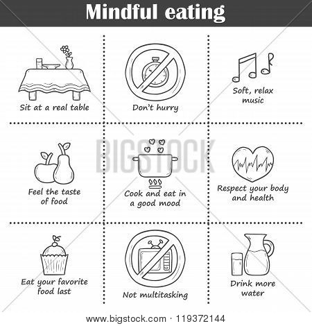 Mindful eating rules