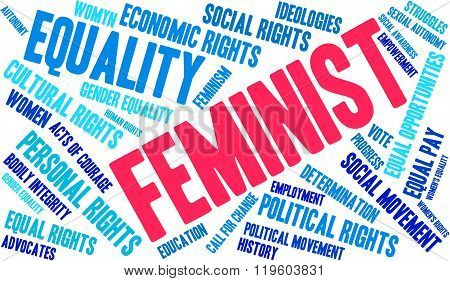 Feminist Word Cloud