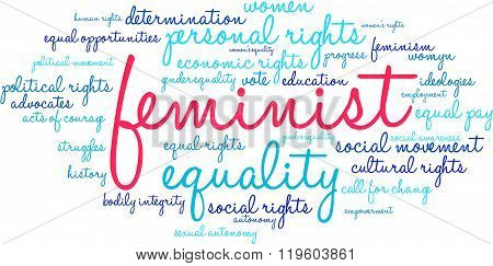 Feminist Word Cloud