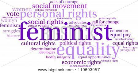 Feminist Word Cloud