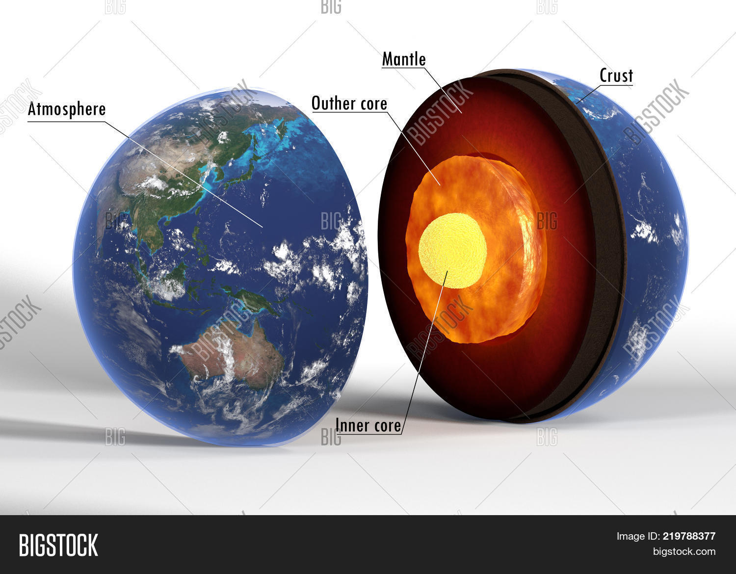 Rendering 3D Inner Image & Photo (Free Trial) | Bigstock