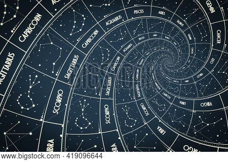 Droste Effect Background. Abstract Design For Concepts Related To Astrology, Fantasy, Time And Magic