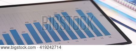 On The Tablet, Financial Indicators In Chart