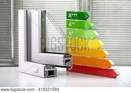 Plastic windows profile PVC and energy efficiency chart. 3d illustration