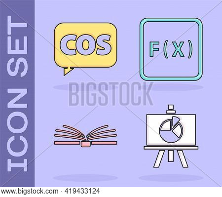 Set Chalkboard With Diagram, Mathematics Function Cosine, Open Book And Function Mathematical Symbol