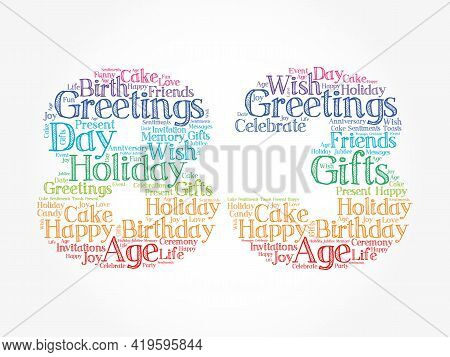 Happy 83rd Birthday Word Cloud, Holiday Concept Background