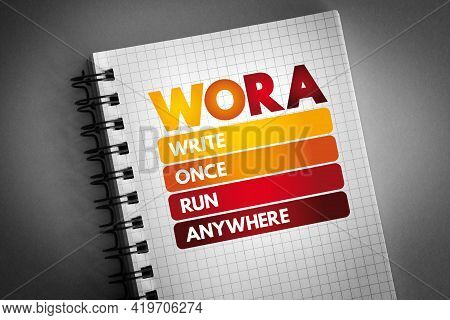 Wora - Write Once Run Anywhere Acronym On Notepad, Technology Concept Background
