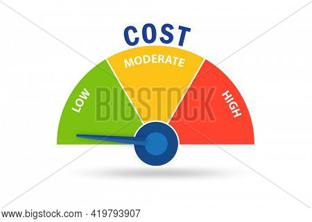 Concept of effective cost management