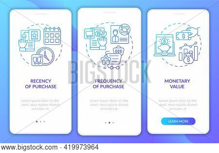 Rfm Method Analysis Onboarding Mobile App Page Screen With Concepts. Monetary Value, Frequency Walkt