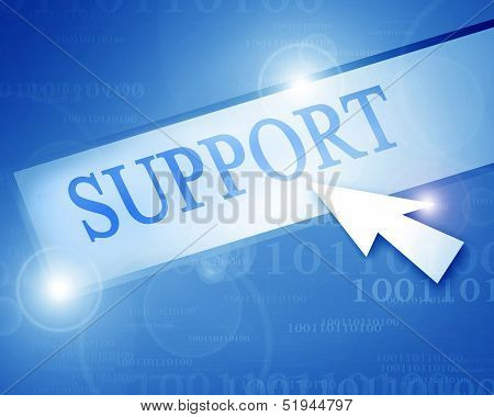Internet Background