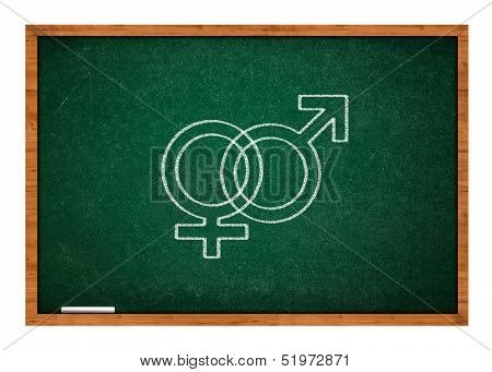 Male And Female Sex Symbol On Green Chalkboard