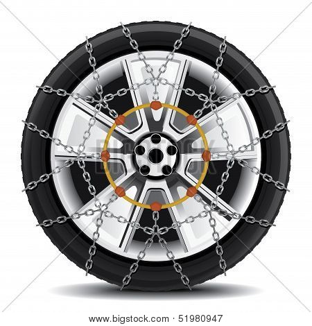 Wheel Set 2