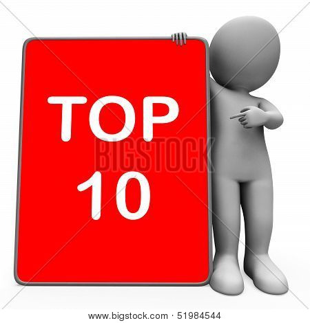 Top Ten Character Tablet Shows Special Top Ranking