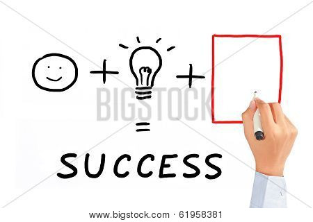 Drawing Necessary Thing For Success