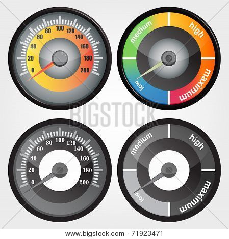 Speedometer