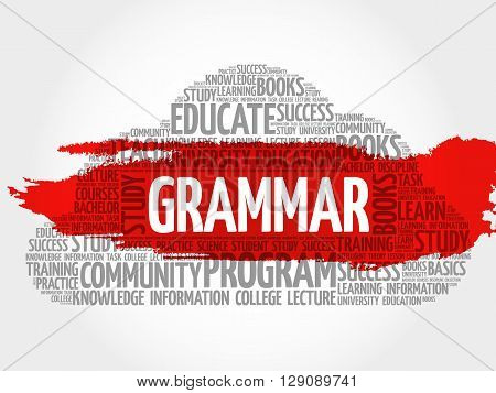 Grammar word cloud education concept, presentation background
