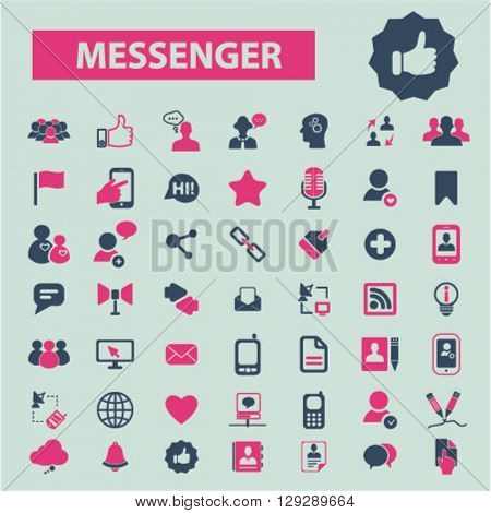 messenger icons
