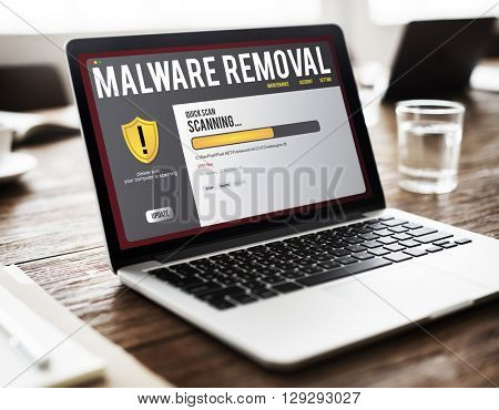 Data File Protection Firewall Malware Removal Concept