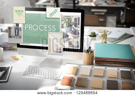 Process Procedures Steps System Task Concept