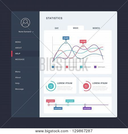 Flat dashboard, set of ui web infographic elements