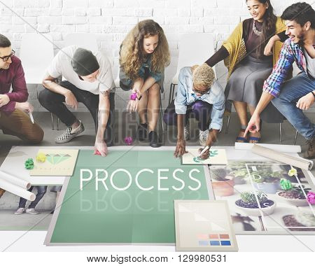 Process Procedures Steps System Task Concept
