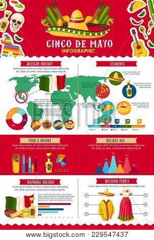 Infographic Vector Chico De Mayo Mexican Holiday. Infographics With Mexican Flag And Traditional Foo