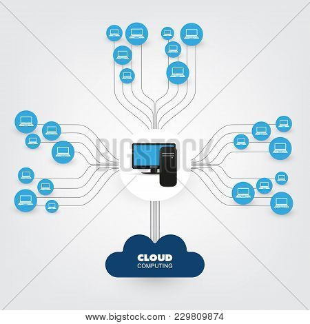 Cloud Computing, Backup Service, Digital Networks Design Concept With Icons