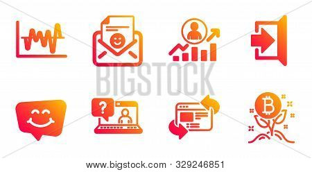 Refresh Website, Smile And Stock Analysis Line Icons Set. Smile Chat, Career Ladder And Faq Signs. E