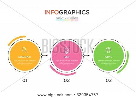 Concept Of Arrow Business Model With 3 Successive Steps. Three Colorful Design Elements. Timeline De