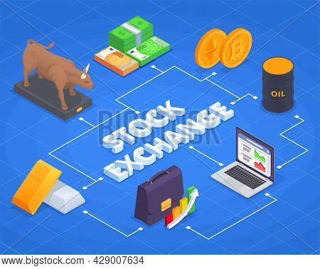 Stock Exchange Financial Market Trading Isometric Colored Flowchart Money Bull Coins Oil Gold And Si