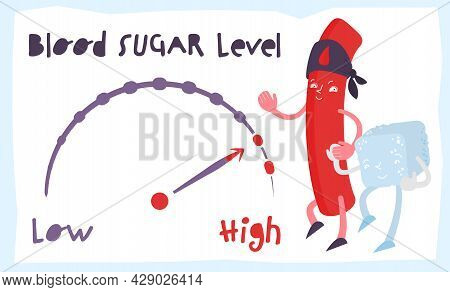 Blood Sugar Balance Infographic. Normal And High Levels.