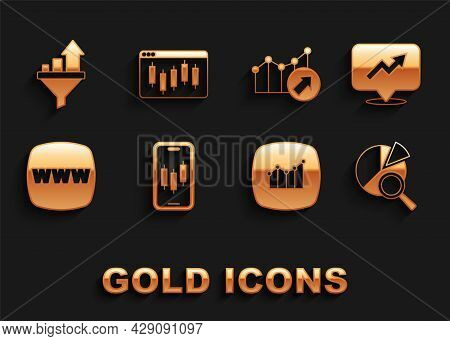 Set Mobile Stock Trading, Financial Growth, Search Data Analysis, Website Template, Sales Funnel Wit